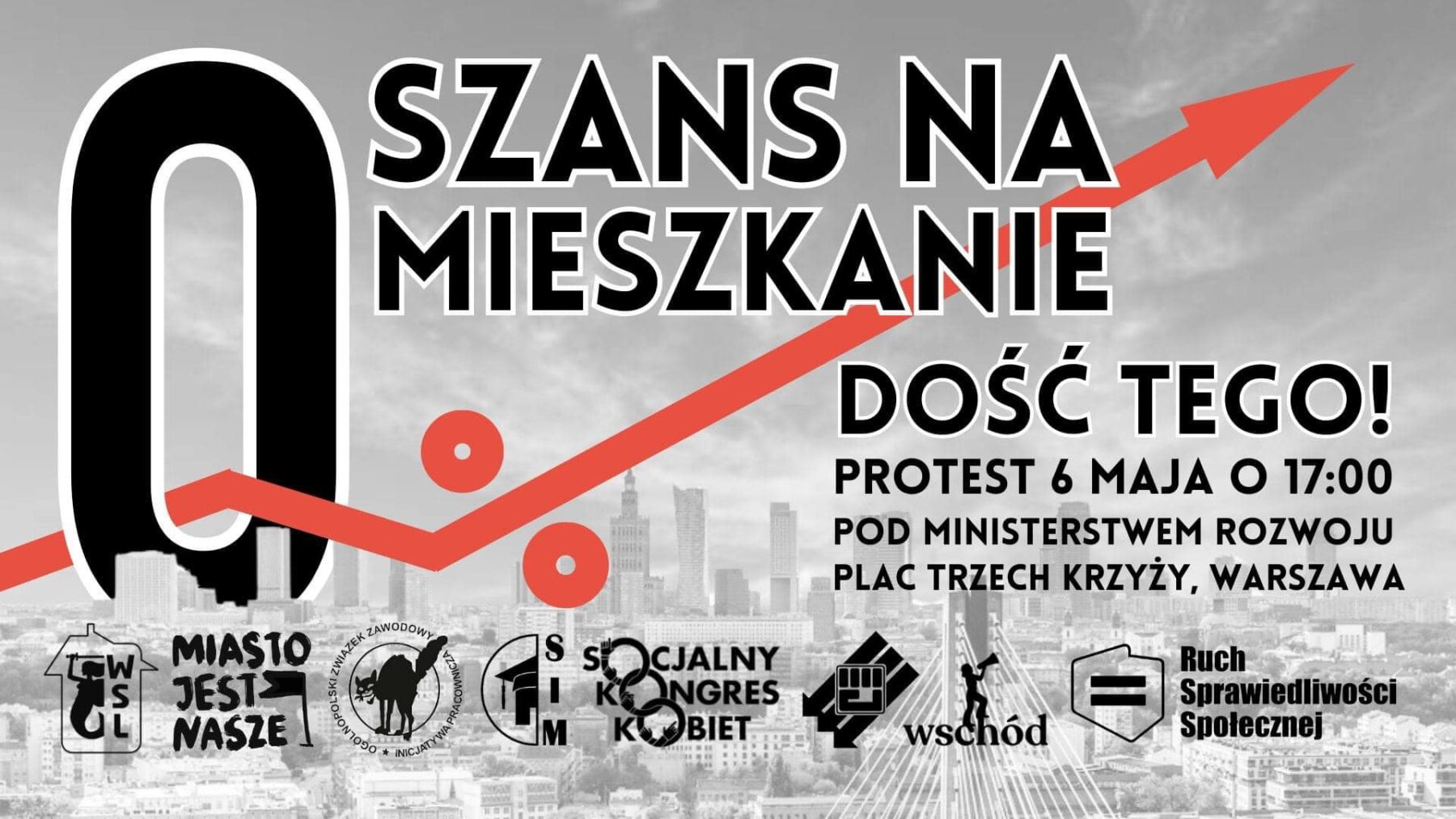 Czemu protestujemy przeciwko programowi Kredyt 0%?